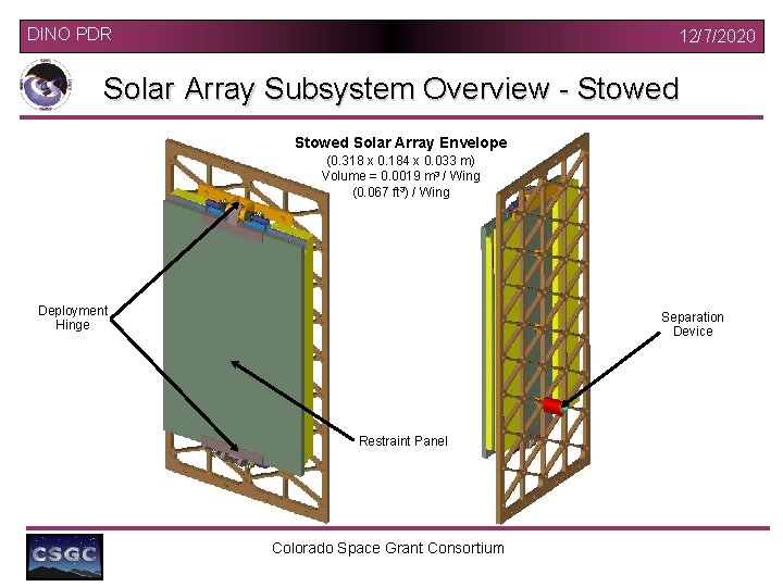 DINO PDR 12/7/2020 Solar Array Subsystem Overview - Stowed Solar Array Envelope (0. 318