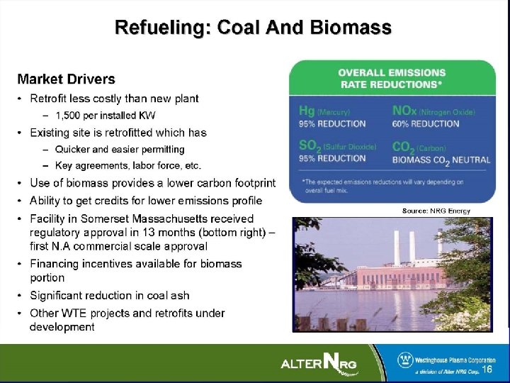 Alter. NRG - Refueling Alter. NRG - Refueling