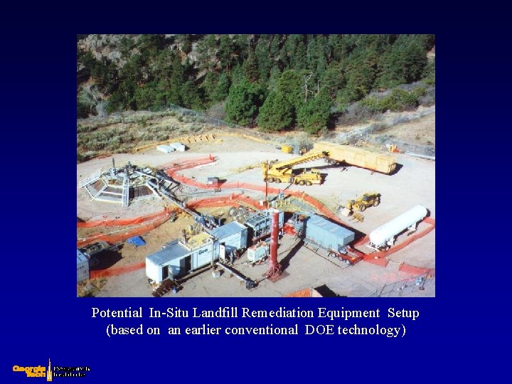 Potential In-Situ Landfill Remediation Equipment Setup (based on an earlier conventional DOE technology) Potential In-Situ Landfill Remediation Equipment Setup (based on an earlier conventional DOE technology)