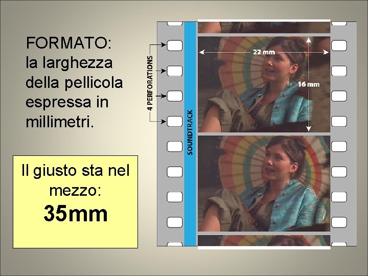 FORMATO: la larghezza della pellicola espressa in millimetri. Il giusto sta nel mezzo: 35 FORMATO: la larghezza della pellicola espressa in millimetri. Il giusto sta nel mezzo: 35