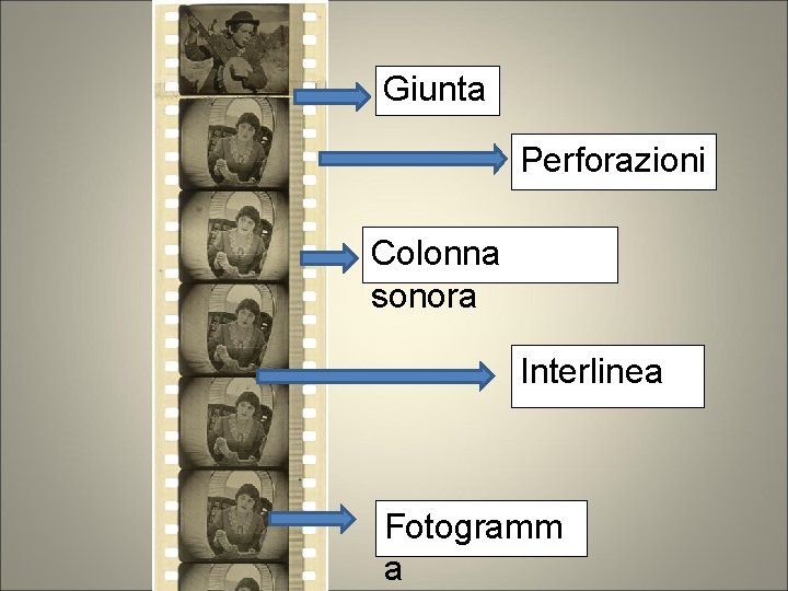 Giunta Perforazioni Colonna sonora Interlinea Fotogramm a Giunta Perforazioni Colonna sonora Interlinea Fotogramm a