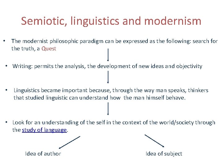 Semiotic, linguistics and modernism • The modernist philosophic paradigm can be expressed as the
