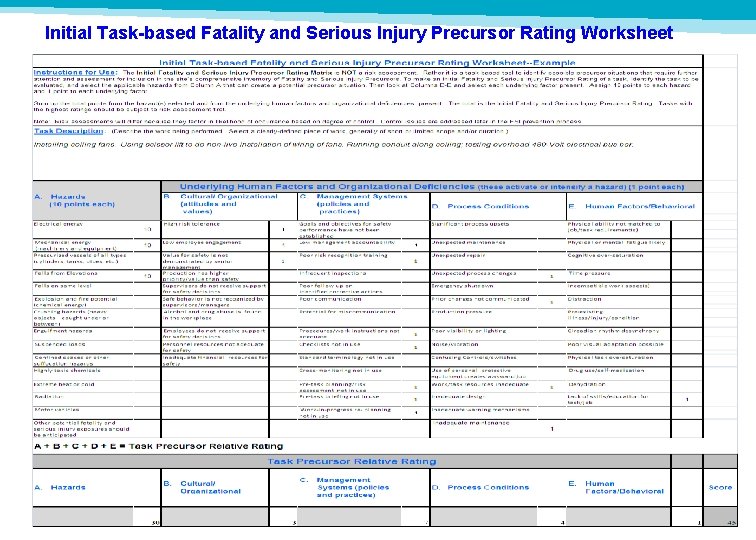 Initial Task-based Fatality and Serious Injury Precursor Rating Worksheet MERCER 32 