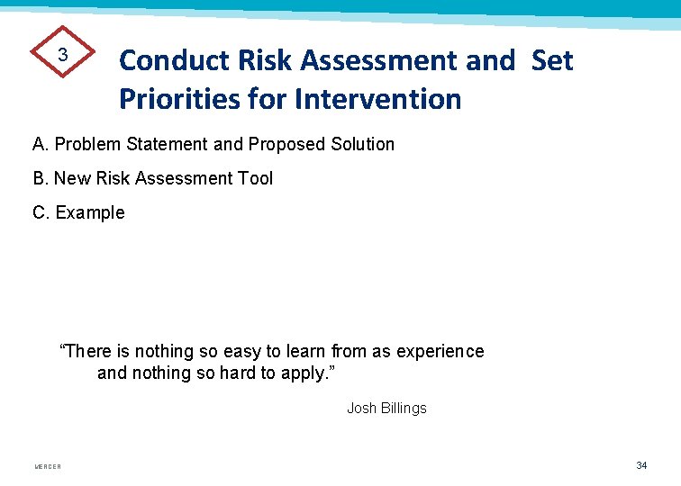  3 Conduct Risk Assessment and Set Priorities for Intervention A. Problem Statement and