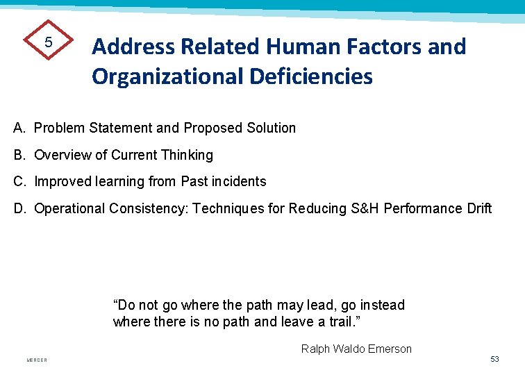  5 Address Related Human Factors and Organizational Deficiencies A. Problem Statement and Proposed