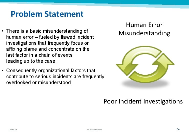 Problem Statement • Human Error There is a basic misunderstanding of Misunderstanding human error