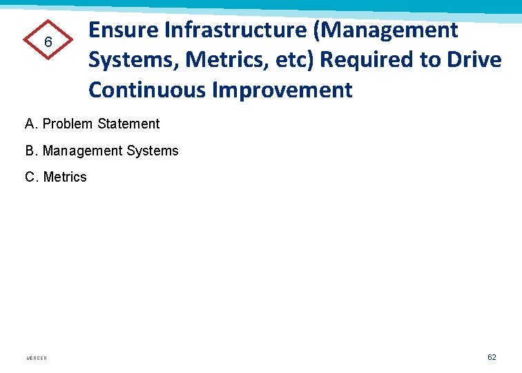  6 Ensure Infrastructure (Management Systems, Metrics, etc) Required to Drive Continuous Improvement A.