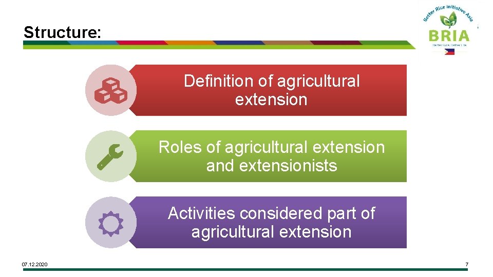 MODULE 16 Agricultural Extension and Services 07 12