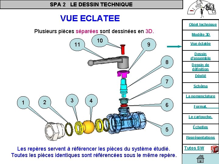 SPA 2 LE DESSIN TECHNIQUE VUE ECLATEE Objet technique Plusieurs pièces séparées sont dessinées