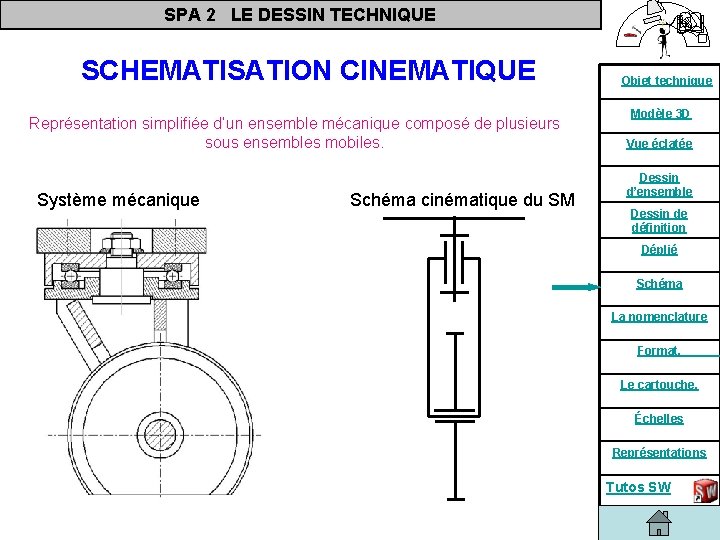 SPA 2 LE DESSIN TECHNIQUE SCHEMATISATION CINEMATIQUE Représentation simplifiée d’un ensemble mécanique composé de
