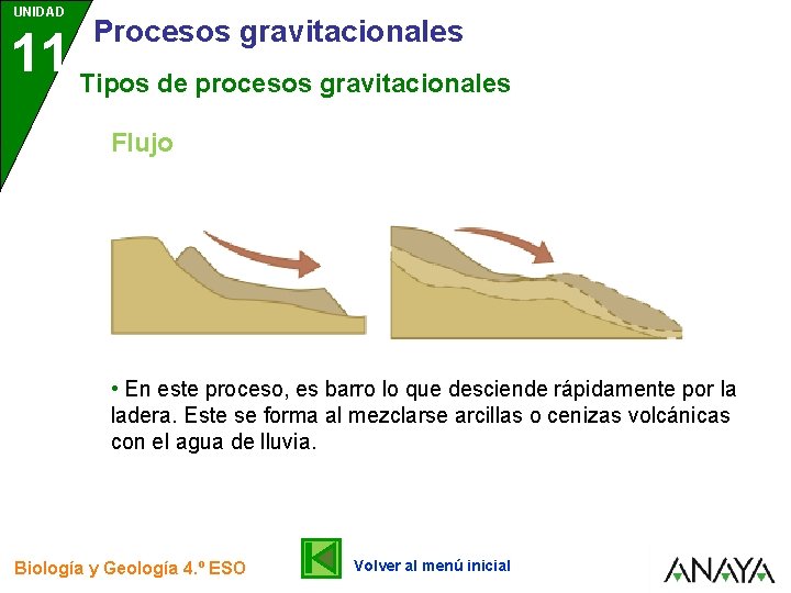 UNIDAD Procesos gravitacionales 11 Tipos de procesos gravitacionales Flujo • En este proceso, es UNIDAD Procesos gravitacionales 11 Tipos de procesos gravitacionales Flujo • En este proceso, es