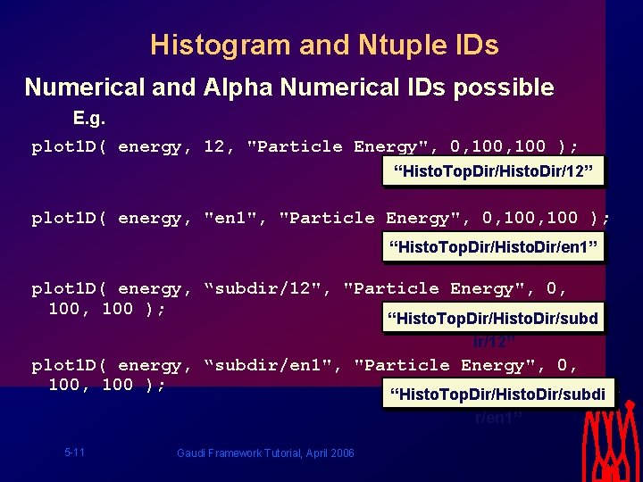 5 Histograms And Ntuples Gaudi Framework Tutorial April