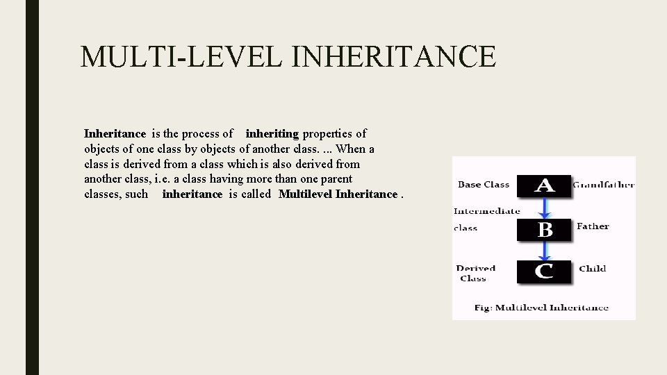 MULTI-LEVEL INHERITANCE Inheritance is the process of inheriting properties of objects of one class MULTI-LEVEL INHERITANCE Inheritance is the process of inheriting properties of objects of one class