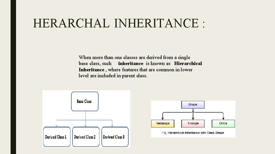 HERARCHAL INHERITANCE : When more than one classes are derived from a single base HERARCHAL INHERITANCE : When more than one classes are derived from a single base