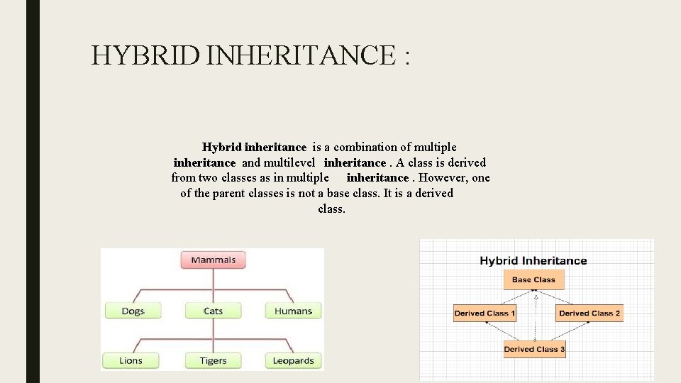 HYBRID INHERITANCE : Hybrid inheritance is a combination of multiple inheritance and multilevel inheritance. HYBRID INHERITANCE : Hybrid inheritance is a combination of multiple inheritance and multilevel inheritance.