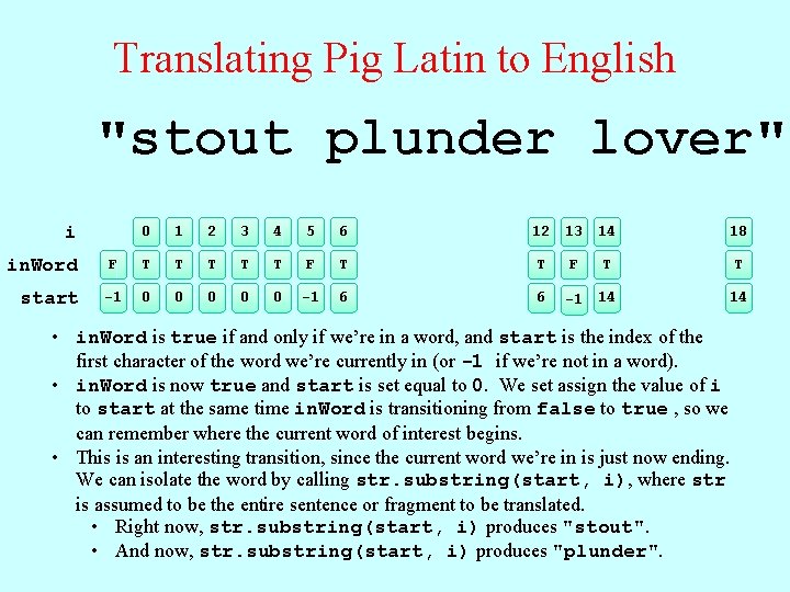 Translating Pig Latin to English "stout plunder lover" i 0 1 2 3 4