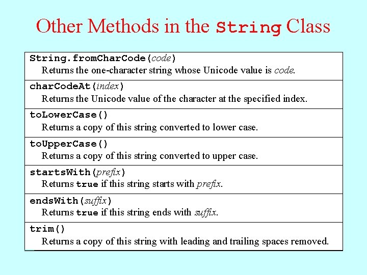 Other Methods in the String Class String. from. Char. Code(code) Returns the one-character string