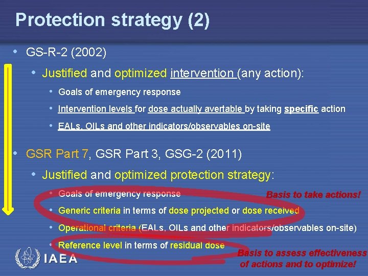 Protection strategy (2) • GS-R-2 (2002) • Justified and optimized intervention (any action): •