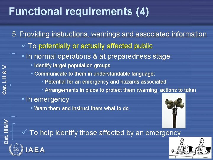 Functional requirements (4) 5. Providing instructions, warnings and associated information ü To potentially or