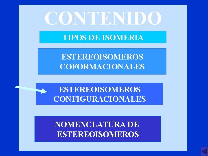 CONTENIDO TIPOS DE ISOMERIA ESTEREOISOMEROS COFORMACIONALES ESTEREOISOMEROS CONFIGURACIONALES NOMENCLATURA DE ESTEREOISOMEROS 