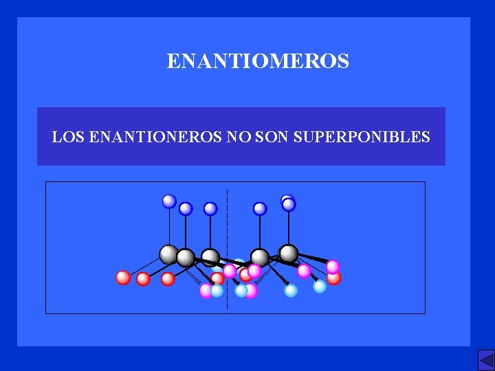 ENANTIOMEROS LOS ENANTIONEROS NO SON SUPERPONIBLES 