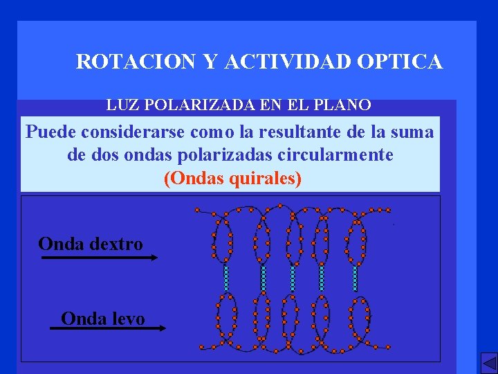 ROTACION Y ACTIVIDAD OPTICA LUZ POLARIZADA EN EL PLANO Puede considerarse como la resultante