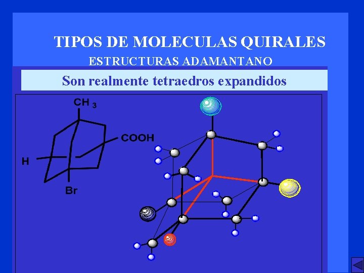 TIPOS DE MOLECULAS QUIRALES ESTRUCTURAS ADAMANTANO Son realmente tetraedros expandidos 