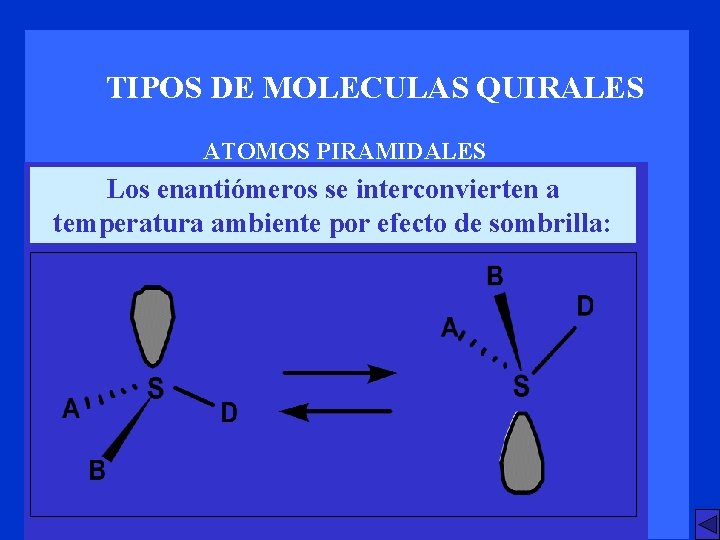 TIPOS DE MOLECULAS QUIRALES ATOMOS PIRAMIDALES Los enantiómeros se interconvierten a temperatura ambiente por