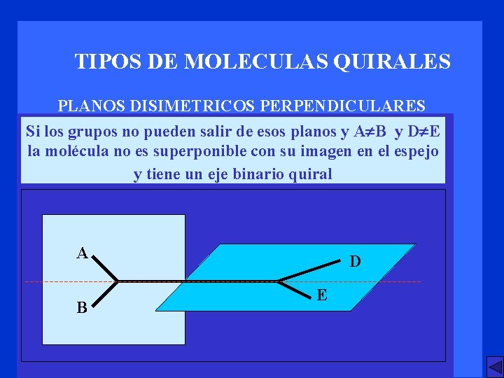 TIPOS DE MOLECULAS QUIRALES PLANOS DISIMETRICOS PERPENDICULARES Si los grupos no pueden salir de