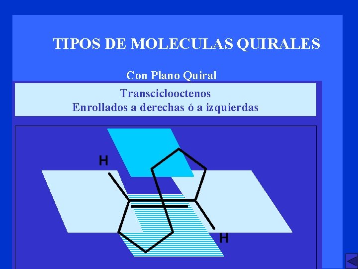 TIPOS DE MOLECULAS QUIRALES Con Plano Quiral Transciclooctenos Enrollados a derechas ó a izquierdas