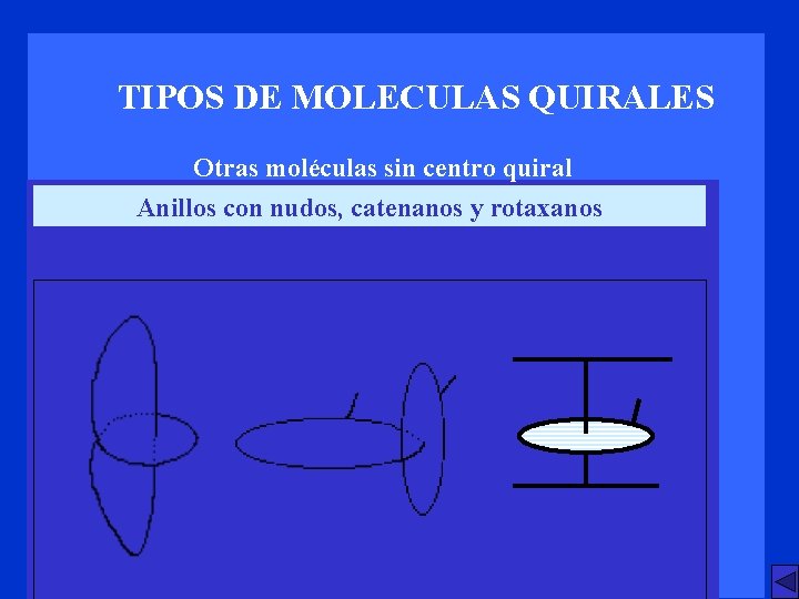 TIPOS DE MOLECULAS QUIRALES Otras moléculas sin centro quiral Anillos con nudos, catenanos y