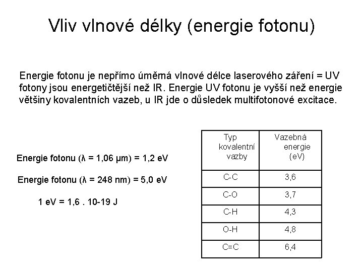 Vliv vlnové délky (energie fotonu) Energie fotonu je nepřímo úměrná vlnové délce laserového záření