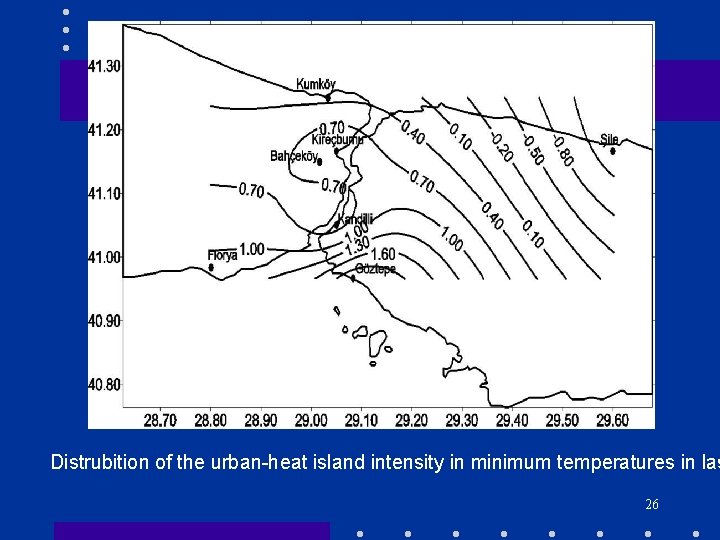Distrubition of the urban-heat island intensity in minimum temperatures in las 26 
