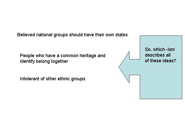 Believed national groups should have their own states People who have a common heritage