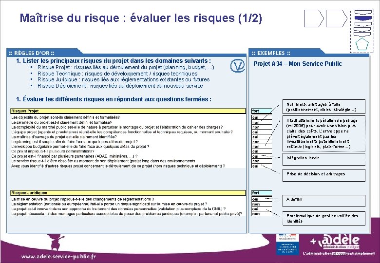 Maîtrise du risque : évaluer les risques (1/2) 1. Lister les principaux risques du