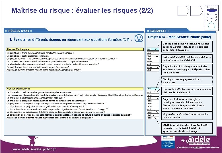 Maîtrise du risque : évaluer les risques (2/2) 1. Évaluer les différents risques en