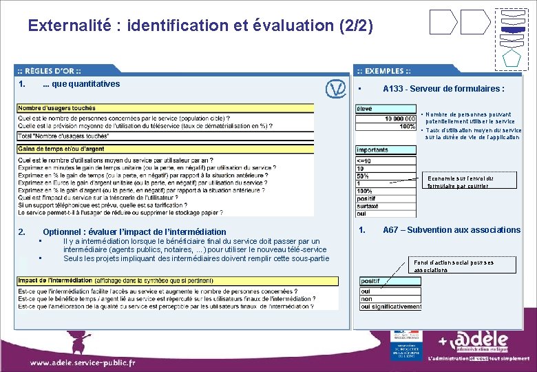 Externalité : identification et évaluation (2/2) 1. . que quantitatives • A 133 -