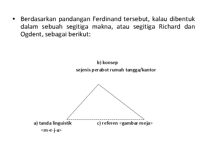  • Berdasarkan pandangan Ferdinand tersebut, kalau dibentuk dalam sebuah segitiga makna, atau segitiga