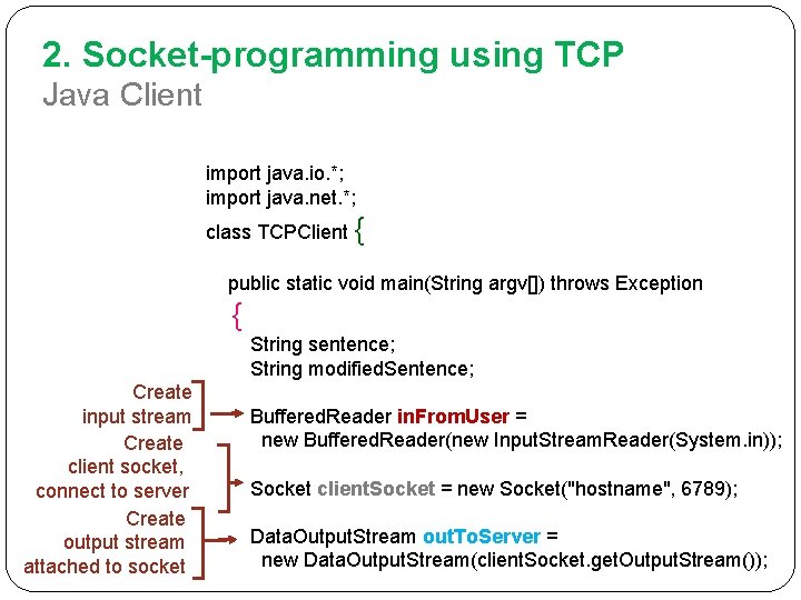 2. Socket-programming using TCP Java Client import java. io. *; import java. net. *;