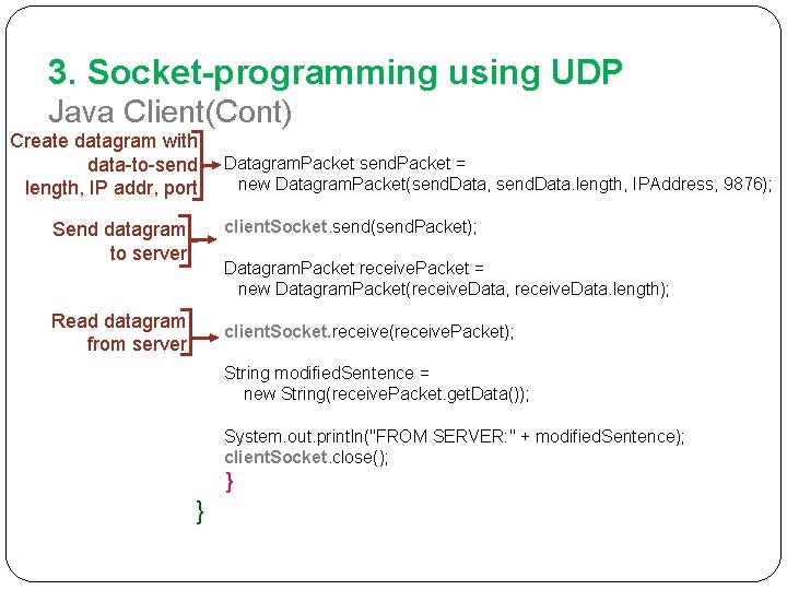 3. Socket-programming using UDP Java Client(Cont) Create datagram with data-to-send, length, IP addr, port