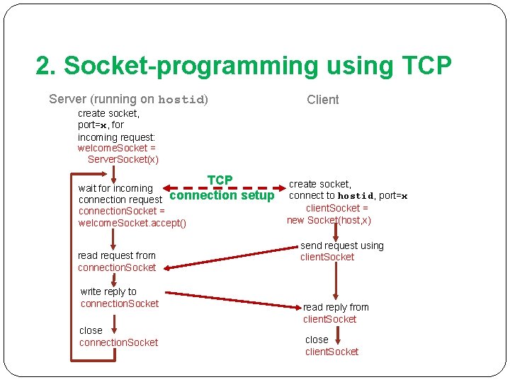 2. Socket-programming using TCP Server (running on hostid) Client create socket, port=x, for incoming