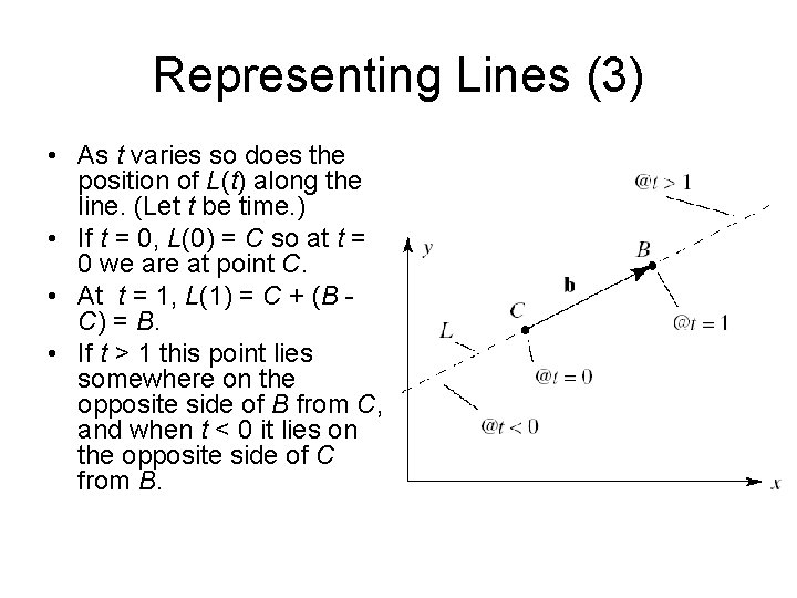 Representing Lines (3) • As t varies so does the position of L(t) along