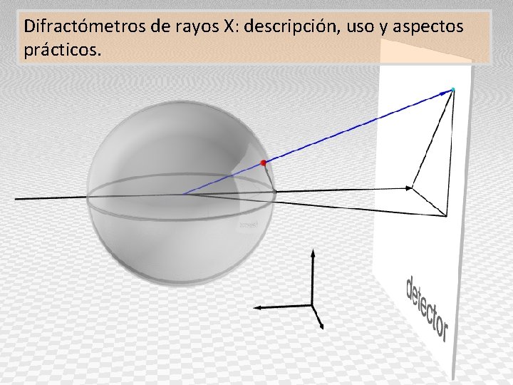 Difractómetros de rayos X: descripción, uso y aspectos prácticos. Difractómetros de rayos X: descripción, uso y aspectos prácticos.