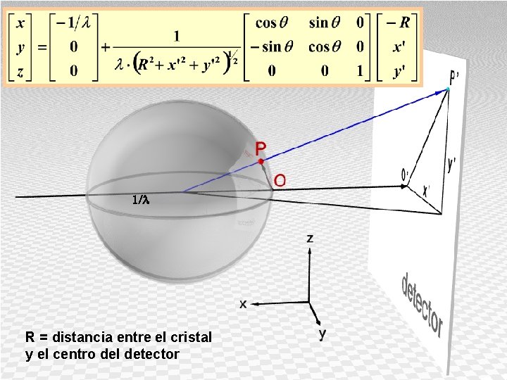 1/l R = distancia entre el cristal y el centro del detector 1/l R = distancia entre el cristal y el centro del detector