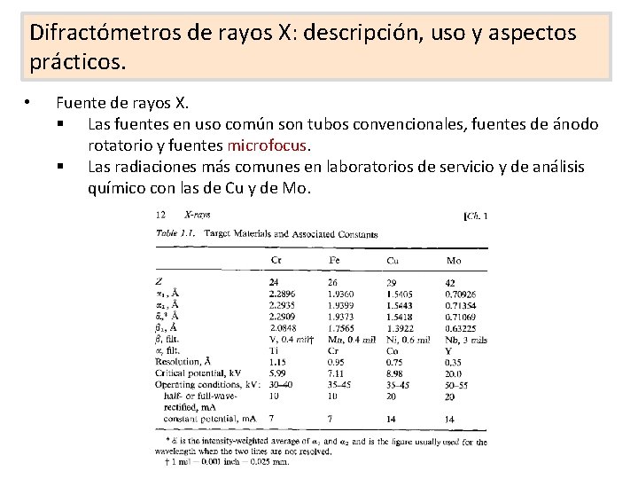 Difractómetros de rayos X: descripción, uso y aspectos prácticos. • Fuente de rayos X. Difractómetros de rayos X: descripción, uso y aspectos prácticos. • Fuente de rayos X.