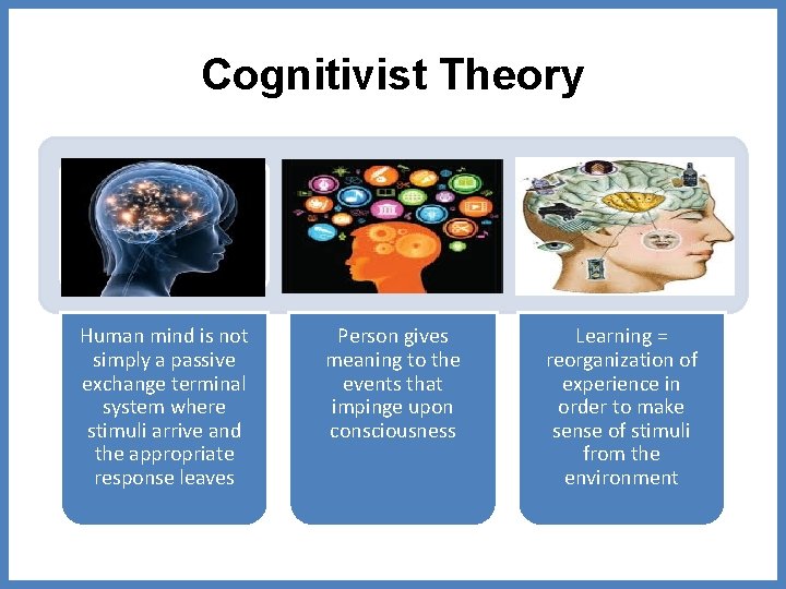Cognitivist Theory Human mind is not simply a passive exchange terminal system where stimuli