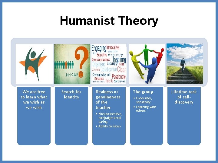 Humanist Theory We are free to learn what we wish as we wish Search