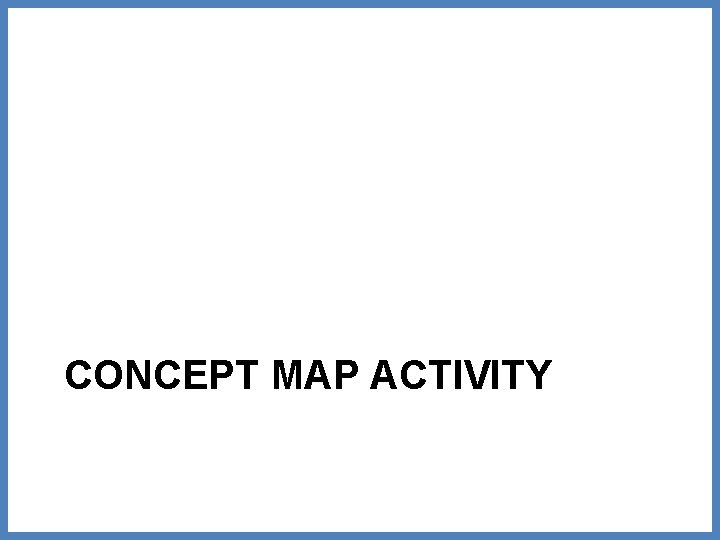 CONCEPT MAP ACTIVITY 