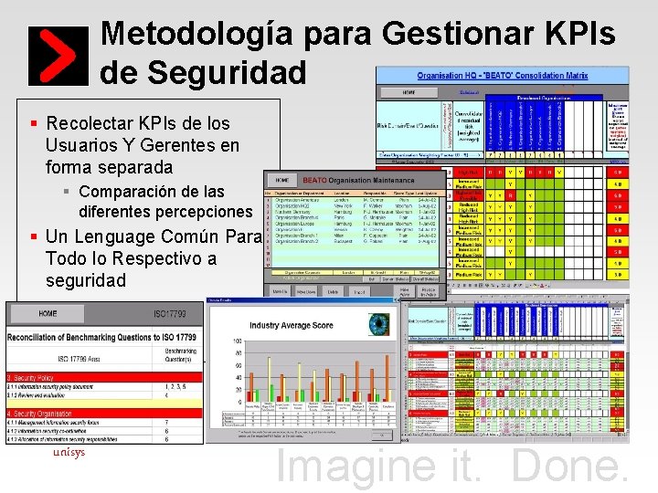 Metodología para Gestionar KPIs de Seguridad § Recolectar KPIs de los Usuarios Y Gerentes