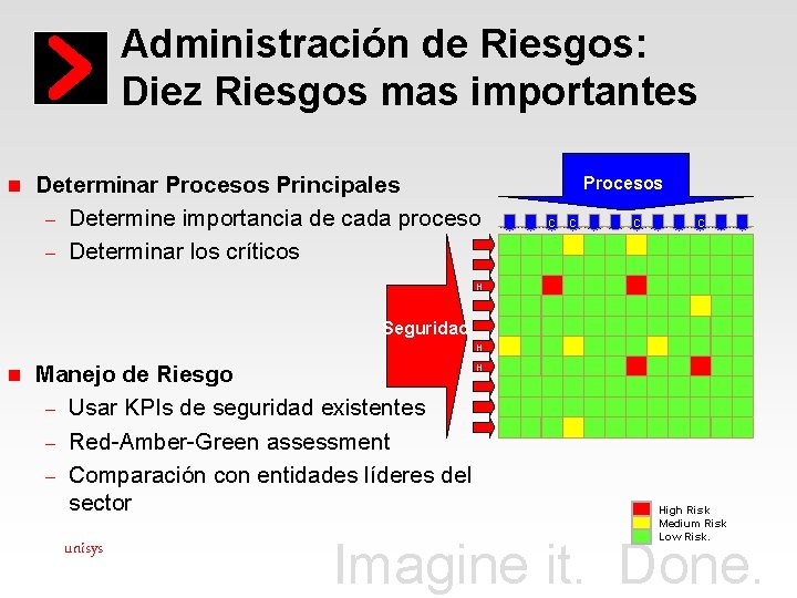 Administración de Riesgos: Diez Riesgos mas importantes n Determinar Procesos Principales – Determine importancia